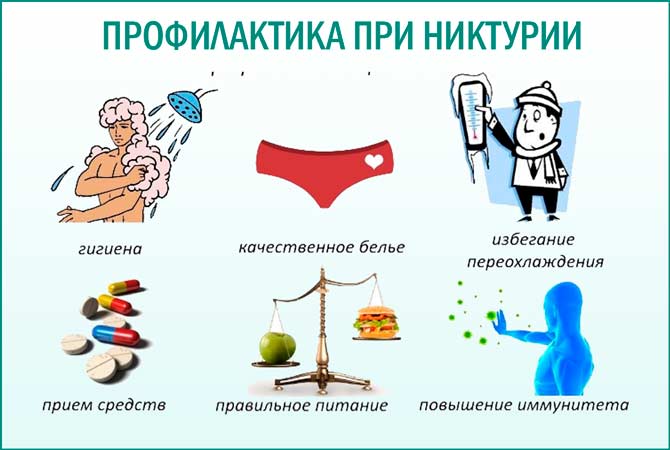 Часте сечовипускання вночі у жінок або чоловіків: всі причини