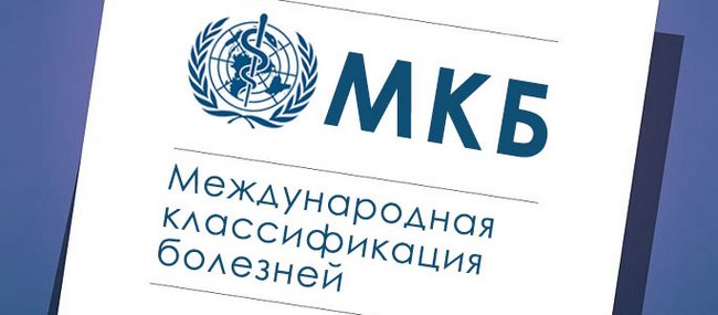 Гострий і хронічний холецистит: код за мкх 10