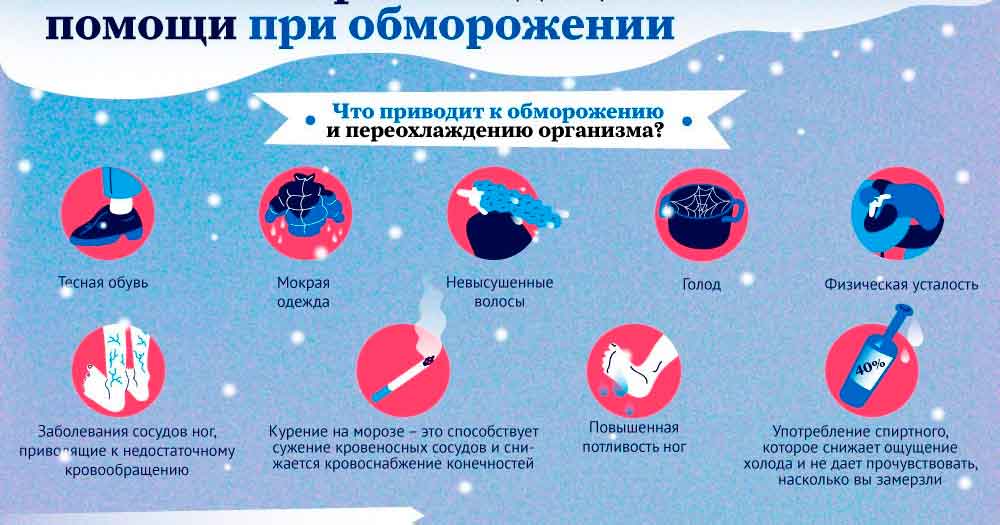 Перша допомога при обмороженні: що можна і що нелзя робити
