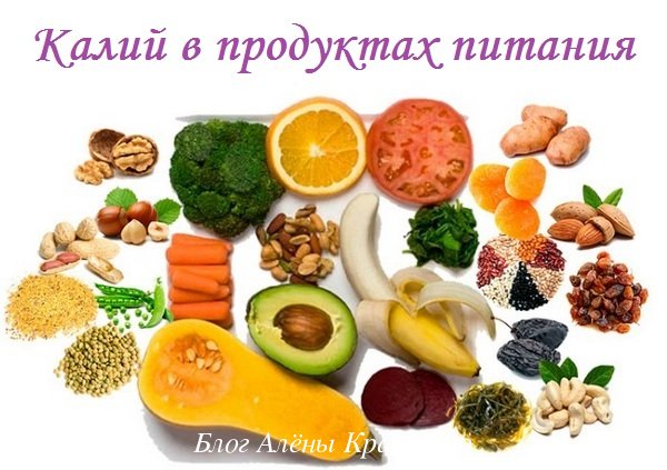 Продукти багаті калієм. Список більш ніж з 50 натуральних продуктів