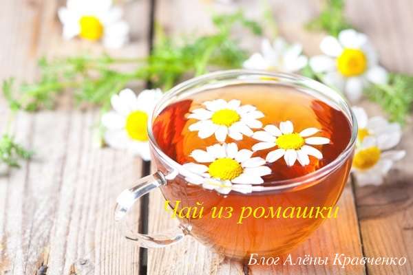 Що таке фарингіт? Лікування народними засобами. 5 кращих засобів